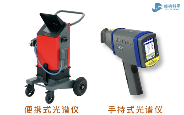 便攜光譜儀和手持光譜儀是一樣的嗎？