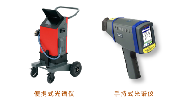手持式光譜儀和便攜式光譜儀是一樣的嗎？