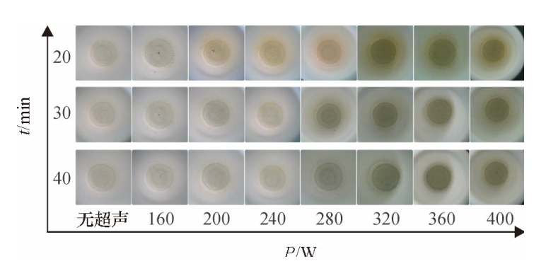 圖5不同密閉消解時(shí)間、不同超聲功率的消解效果